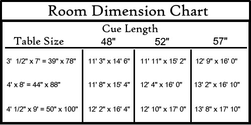 dimension chart